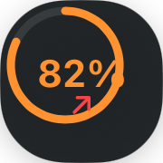 CarPlay risk badge at High